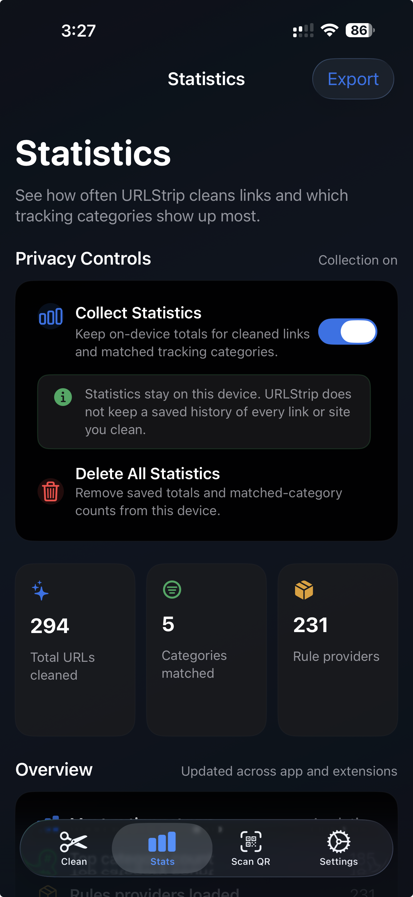 URLStrip iPhone statistics overview